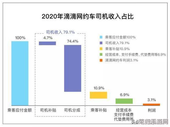 《第五人格》策略揭秘:记者职业深度剖析,哪些角色成其最佳克制之选? 《第五人格》策略揭秘:记者职业深度剖析,哪些角色成其最佳克制之选?