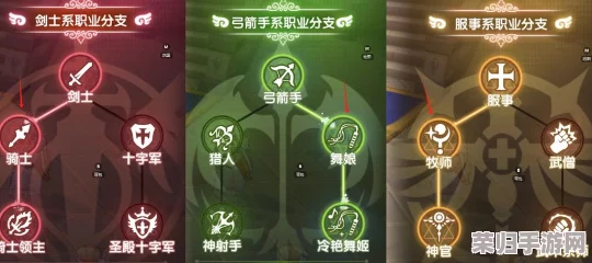 《仙境传说新启航》全面攻略：解锁珍稀金色装备的高效策略与隐藏途径