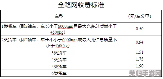 三角洲行动通行证最新售价揭晓：全方位探索通行成本与市场价值对比
