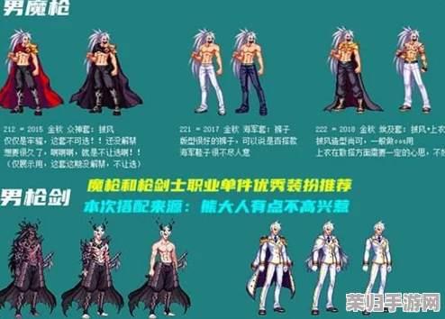 地下城与勇士（DNF）高效换装策略：精选最优搭配，提升角色战力全攻略