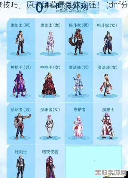 地下城与勇士（DNF）高效换装策略：精选最优搭配，提升角色战力全攻略