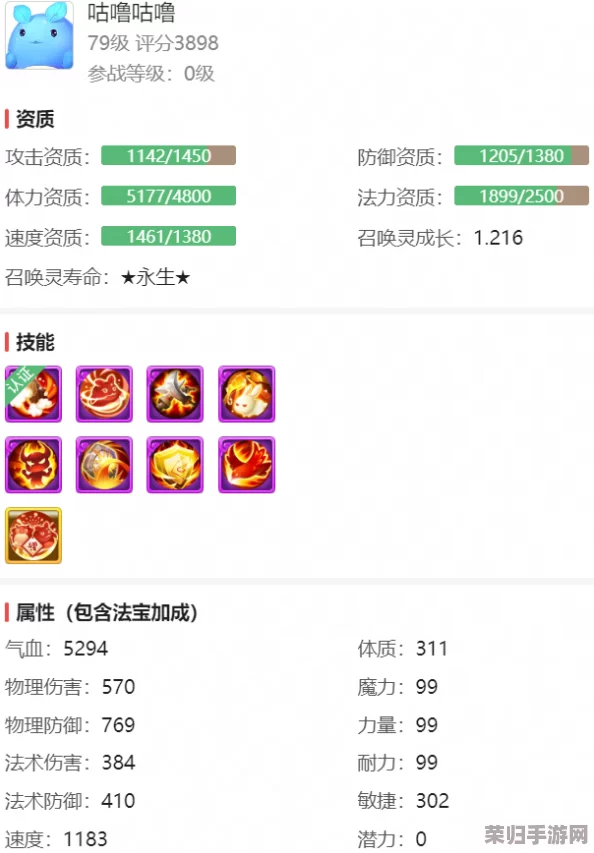 术士召唤术大揭秘：乌拉拉世界中的药师蛙如何助力，技能效果全览与实战应用分析