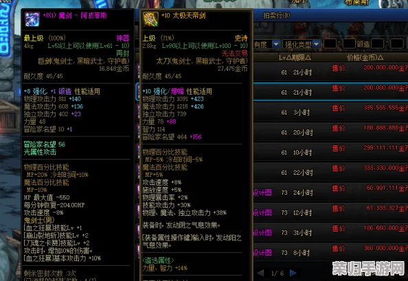 地下城与勇士:探索稀有度之巅,揭秘当前版本最炙手可热防具价值排行 地下城与勇士:探索稀有度之巅,揭秘当前版本最炙手可热防具价值排行