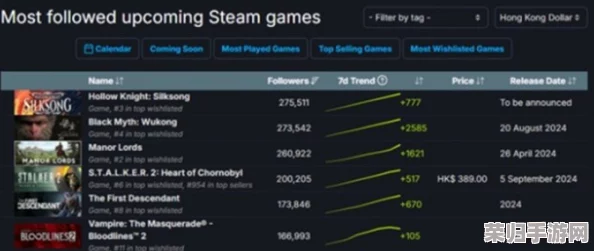 2024年度精选：办公室必备免费娱乐新宠——热门游戏排行榜及下载指南，乐享工作间隙的创意互动！