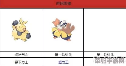 口袋妖怪复刻深度探索：幕下力士全方位属性、进化路径与实战潜力图鉴概览