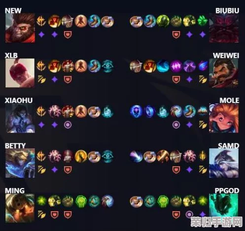 英雄联盟手游:全面升级,野区果子刷新机制与PC端同步优化,提升玩家跨平台体验一致性 英雄联盟手游:全面升级,野区果子刷新机制与PC端同步优化,提升玩家跨平台体验一致性