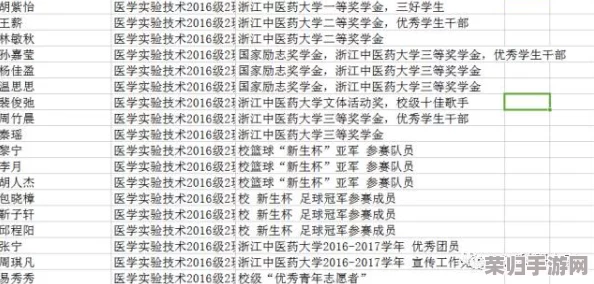 全民学霸先进班级评选活动，榜单、奖项、投票方式一览