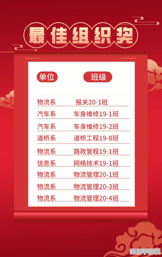 全民学霸先进班级评选活动，榜单、奖项、投票方式一览