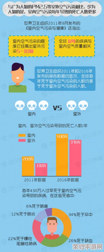 哔哩哔哩污染板：深度解析网站内容涉及的环境问题及其影响