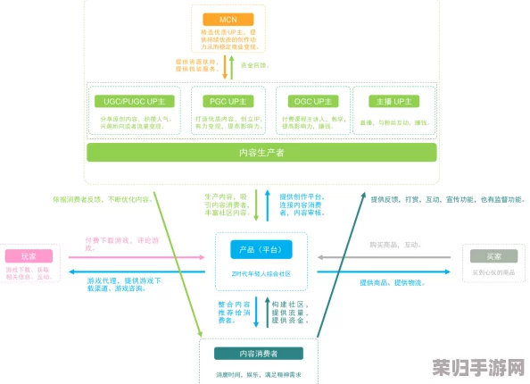 哔哩哔哩污染板：深度解析网站内容涉及的环境问题及其影响