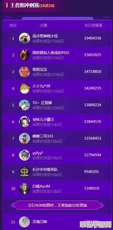 miaomi最新地域网名是什么啥?用户评论:这个名字很有创意,令人印象深刻! miaomi最新地域网名是什么啥?用户评论:这个名字很有创意,令人印象深刻!