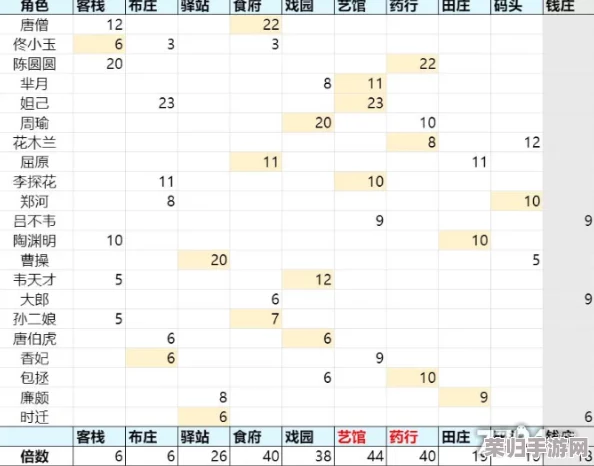 2024年度大东家精英排位赛:全面解析冲榜策略与实时榜单顺序图,引领商业新风尚 2024年度大东家精英排位赛:全面解析冲榜策略与实时榜单顺序图,引领商业新风尚