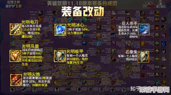 金铲铲之战4.8革新纪元：核心英雄技能与属性全面优化，重塑战场策略新格局