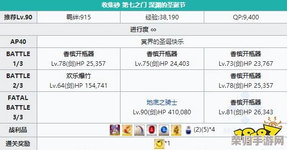 FGO圣诞庆典三期攻略：揭秘第七门配置精髓与自由本专属掉落宝藏指南