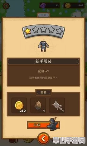 邮差骑士属性优化指南：解锁最强战力加点策略与技巧