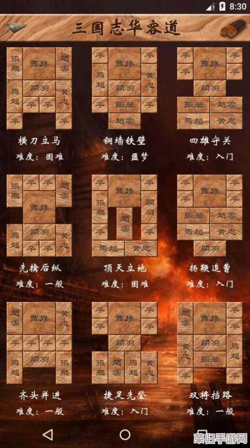 三国智略剖析:军阵布局与医舍构建在争霸天下的战略价值阐释 三国智略剖析:军阵布局与医舍构建在争霸天下的战略价值阐释